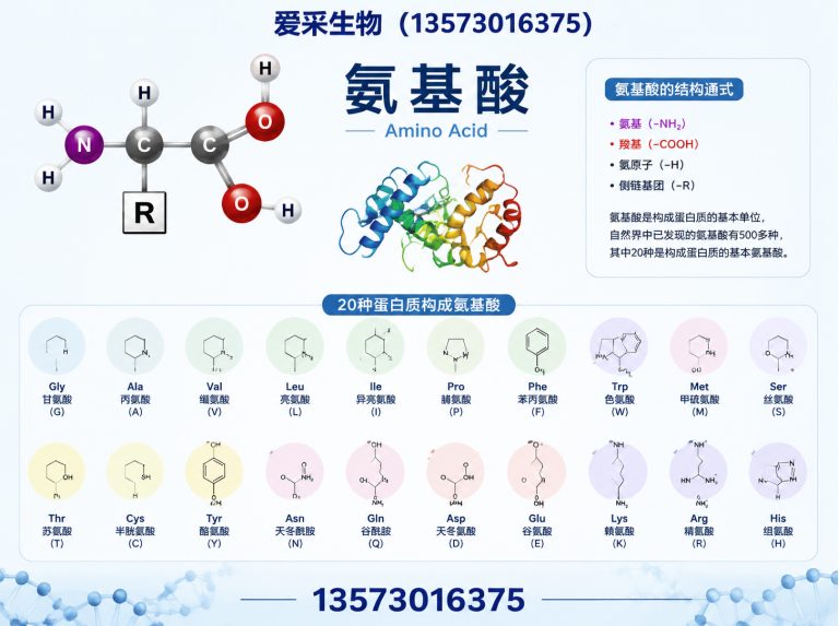 菏泽高新技术开发区增稠剂展示图